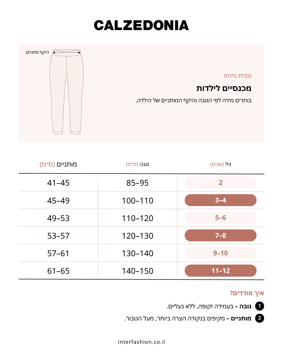 מכנסי טייץ תרמיים - טבלת מידות