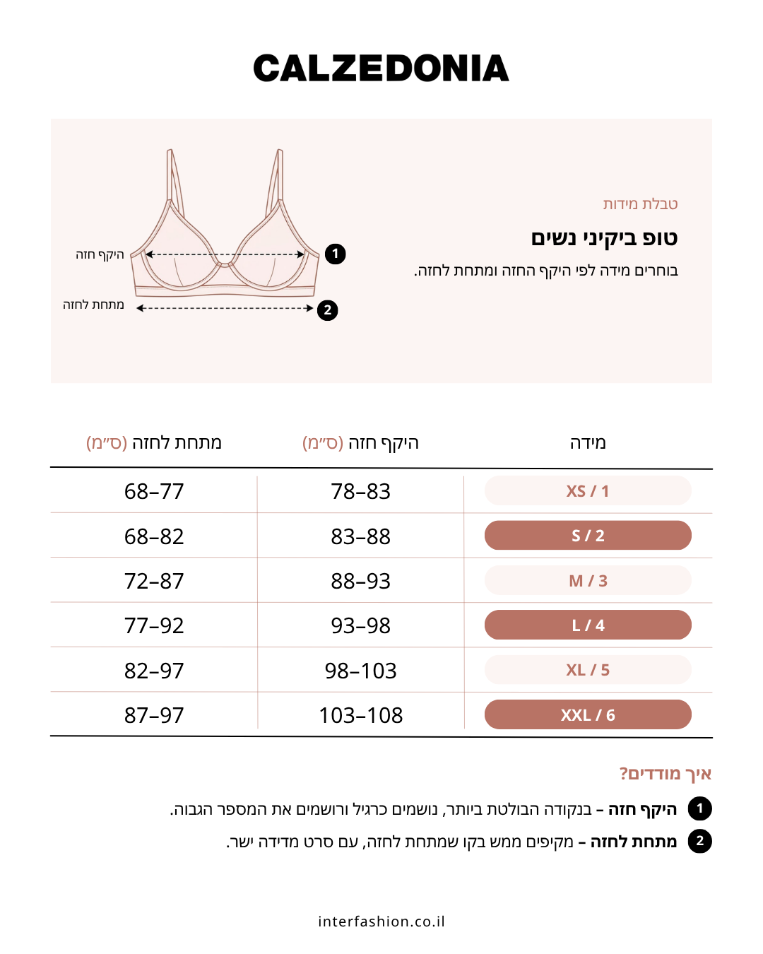 חזיית ביקיני בלקונט Minimal Fit - טבלת מידות