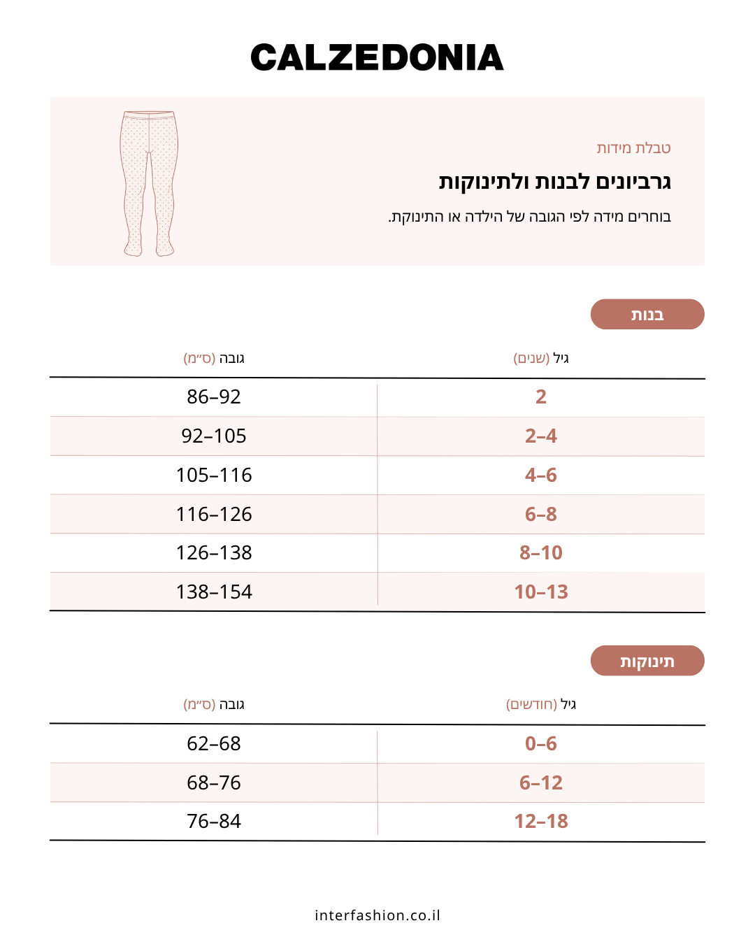 גרביוני ריב כותנה - טבלת מידות