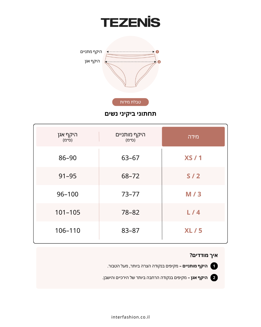 ביקיני חוטיני - טבלת מידות