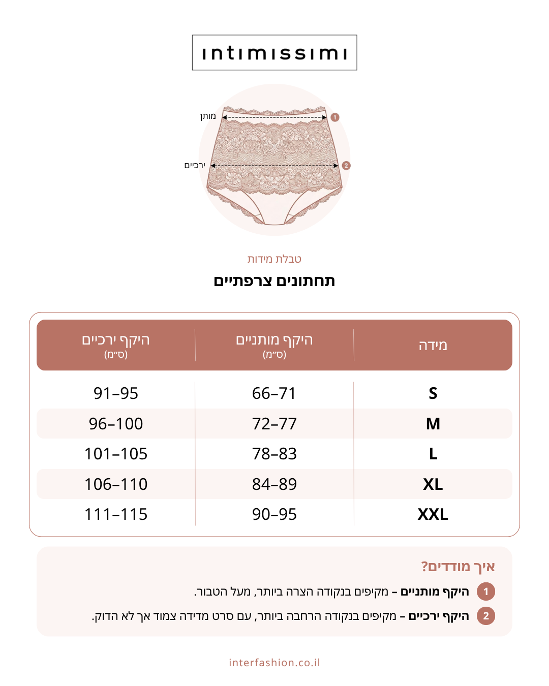 תחתונים ללא תפר בגזרה גבוהה - טבלת מידות