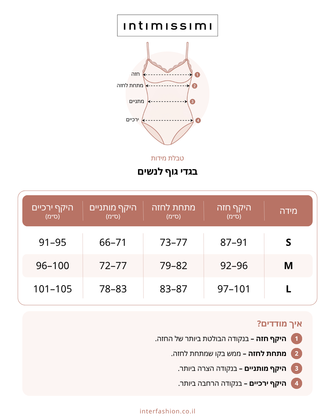 בגד גוף Fresh Bamboo עם כתפיות רחבות - טבלת מידות