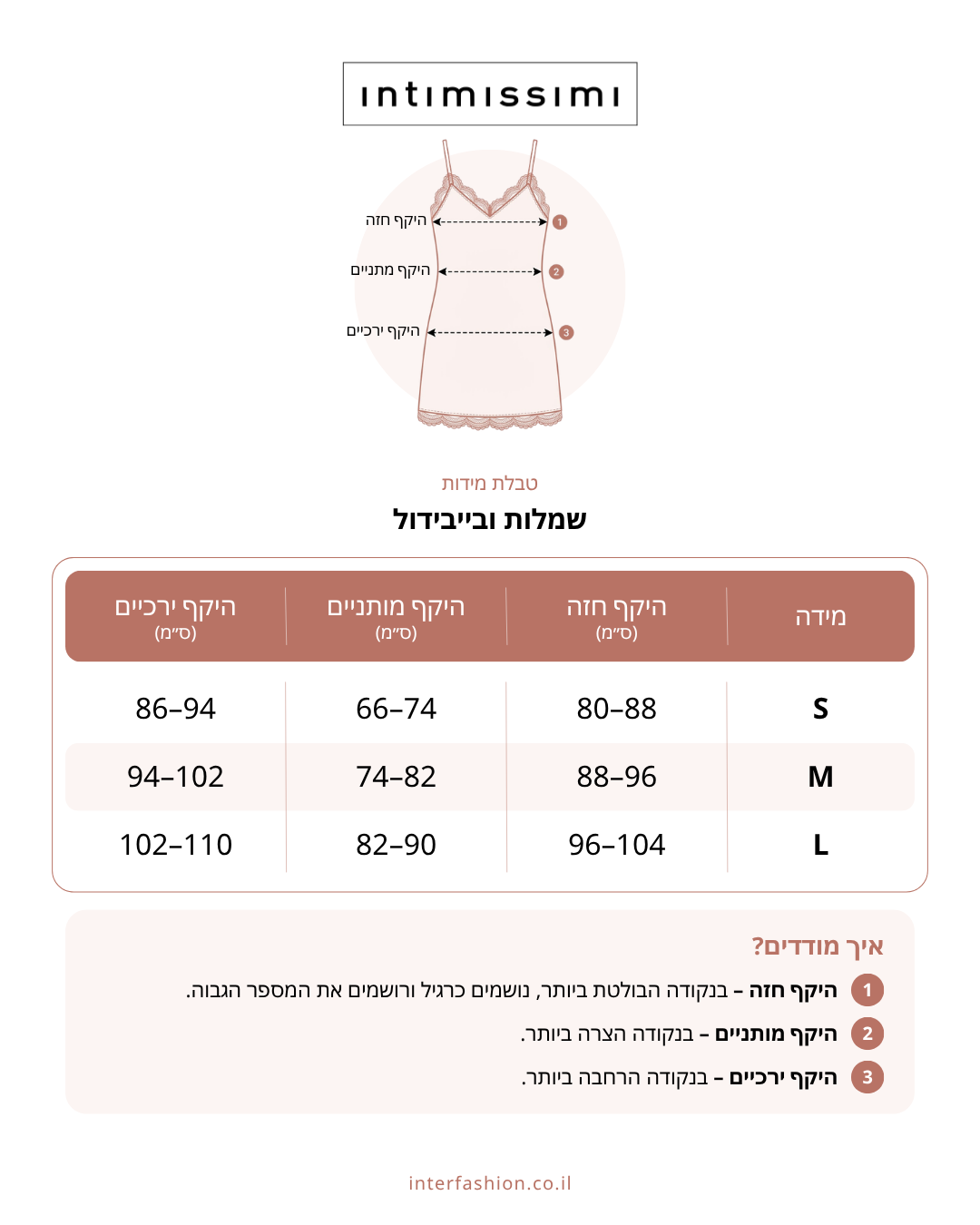 שמלת מיני מיקרופייבר - טבלת מידות